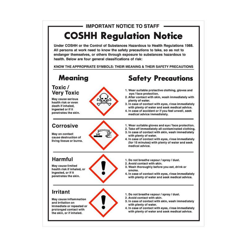 Warning Sign COSHH Regulation Notice – Pro Catering Equipment